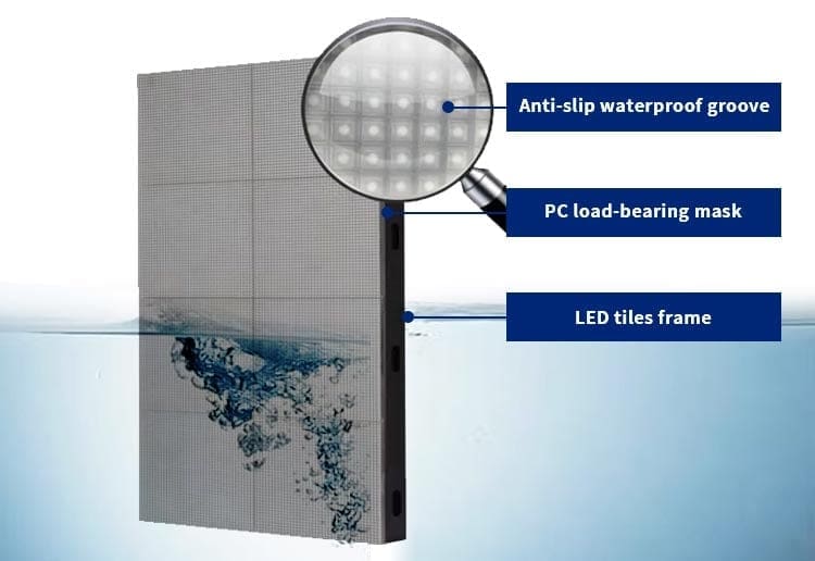 Tampilan LED Lantai Interaktif-Seri IDF 2 IDF Series 02