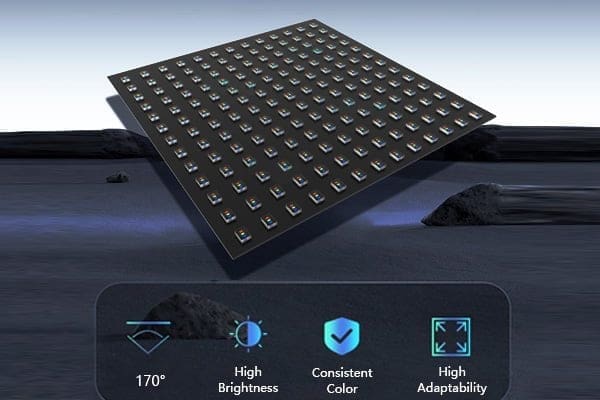 Global LED Manufacturers